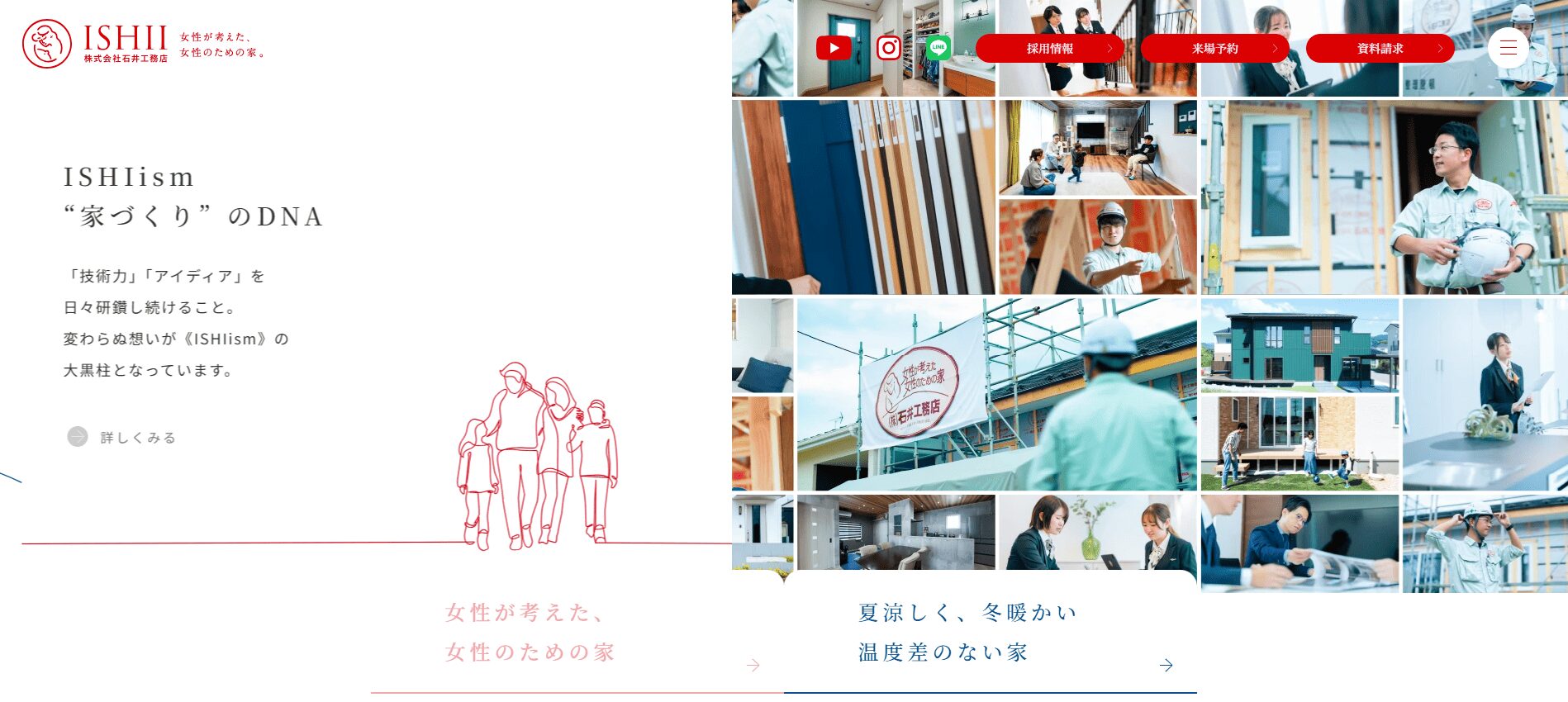 石井工務店
